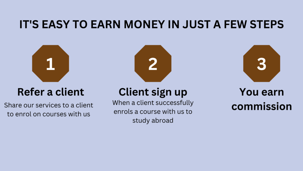 earn money in gambia (2)